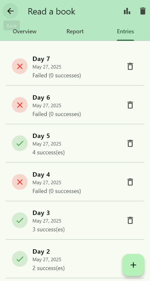 Add Habit